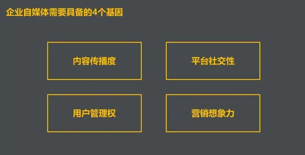 自媒体具备4个基因