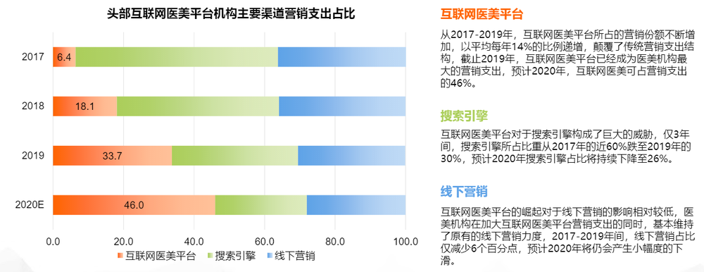 南宁猎鹿云科技