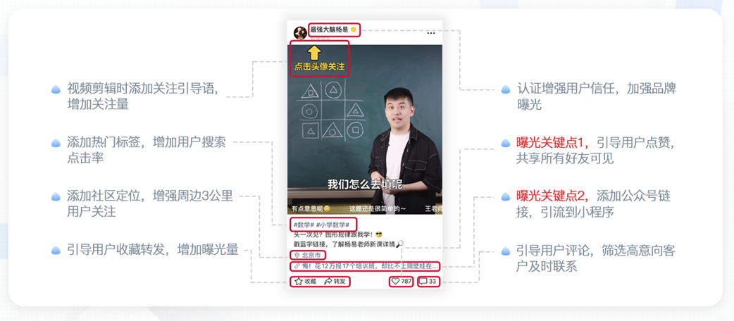 南宁猎鹿云科技